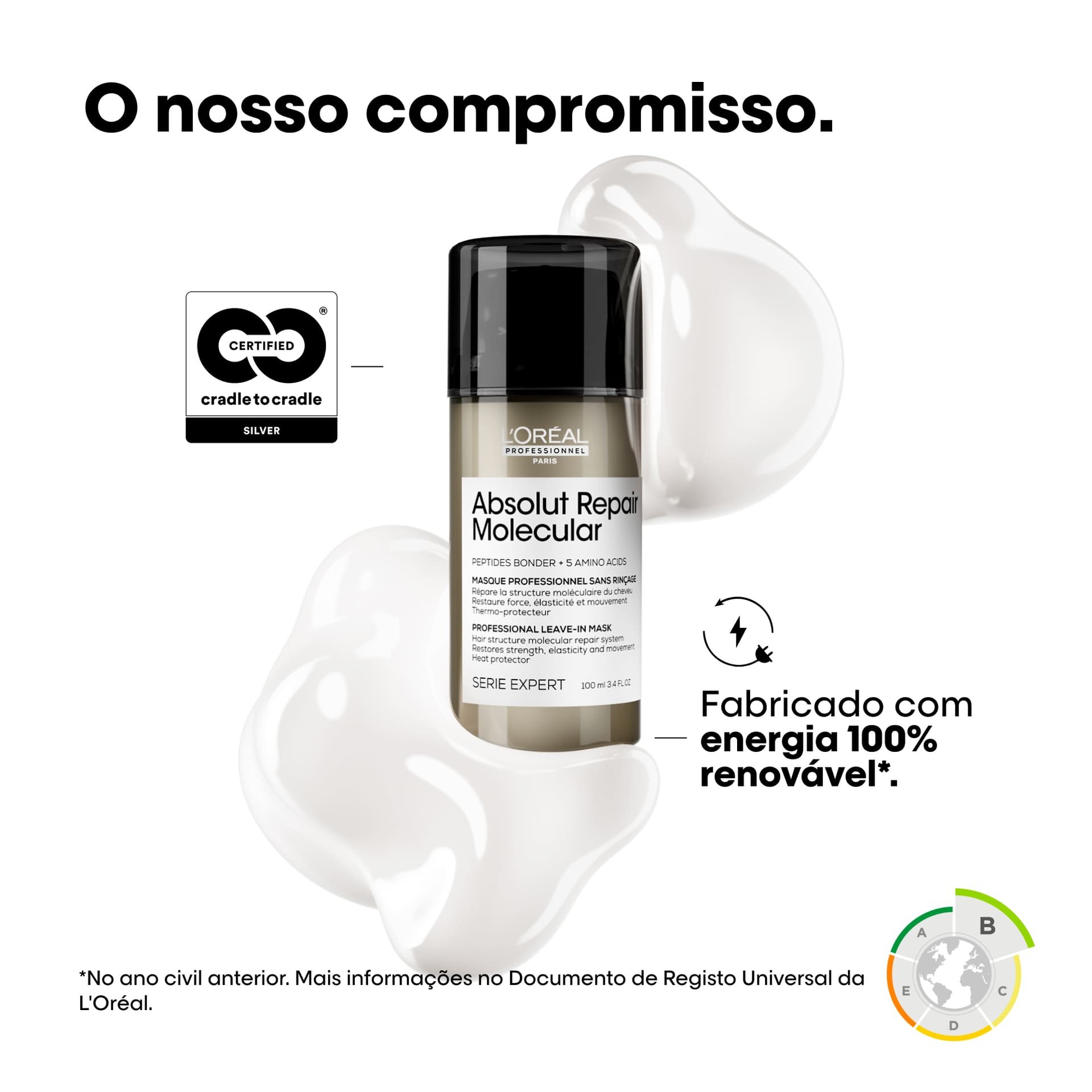 Mscara leave in Absolut Repair Molecular 100ml