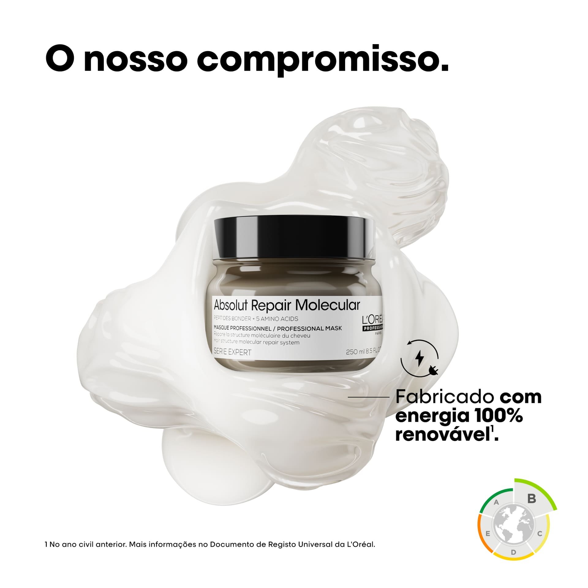Mascara Absolut Repair Molecular 250ml