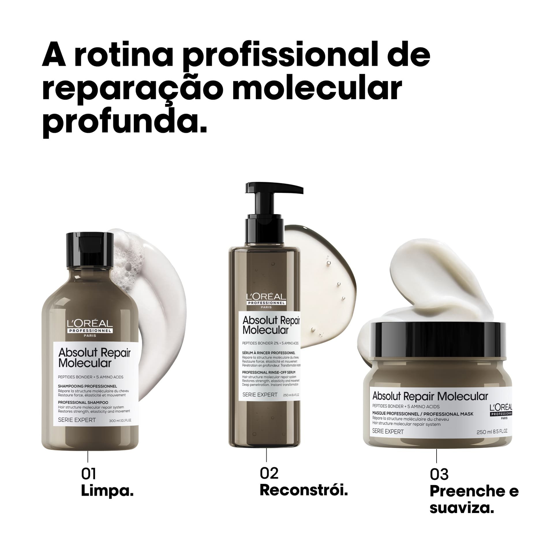 Mascara Absolut Repair Molecular 250ml