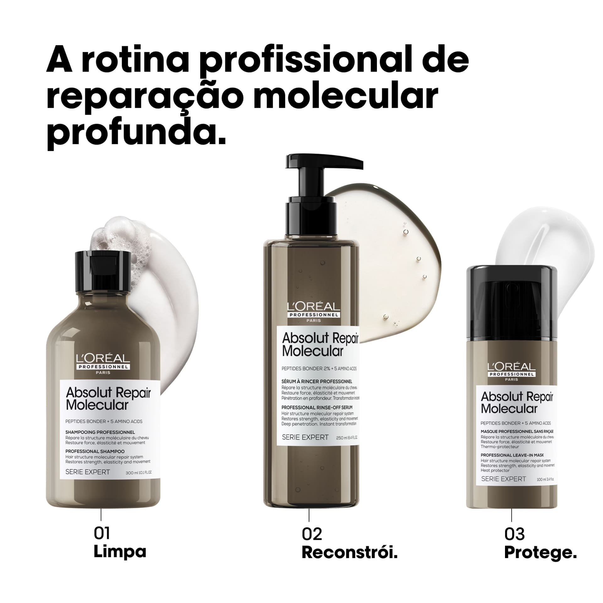 Serum Absolut Repair Molecular