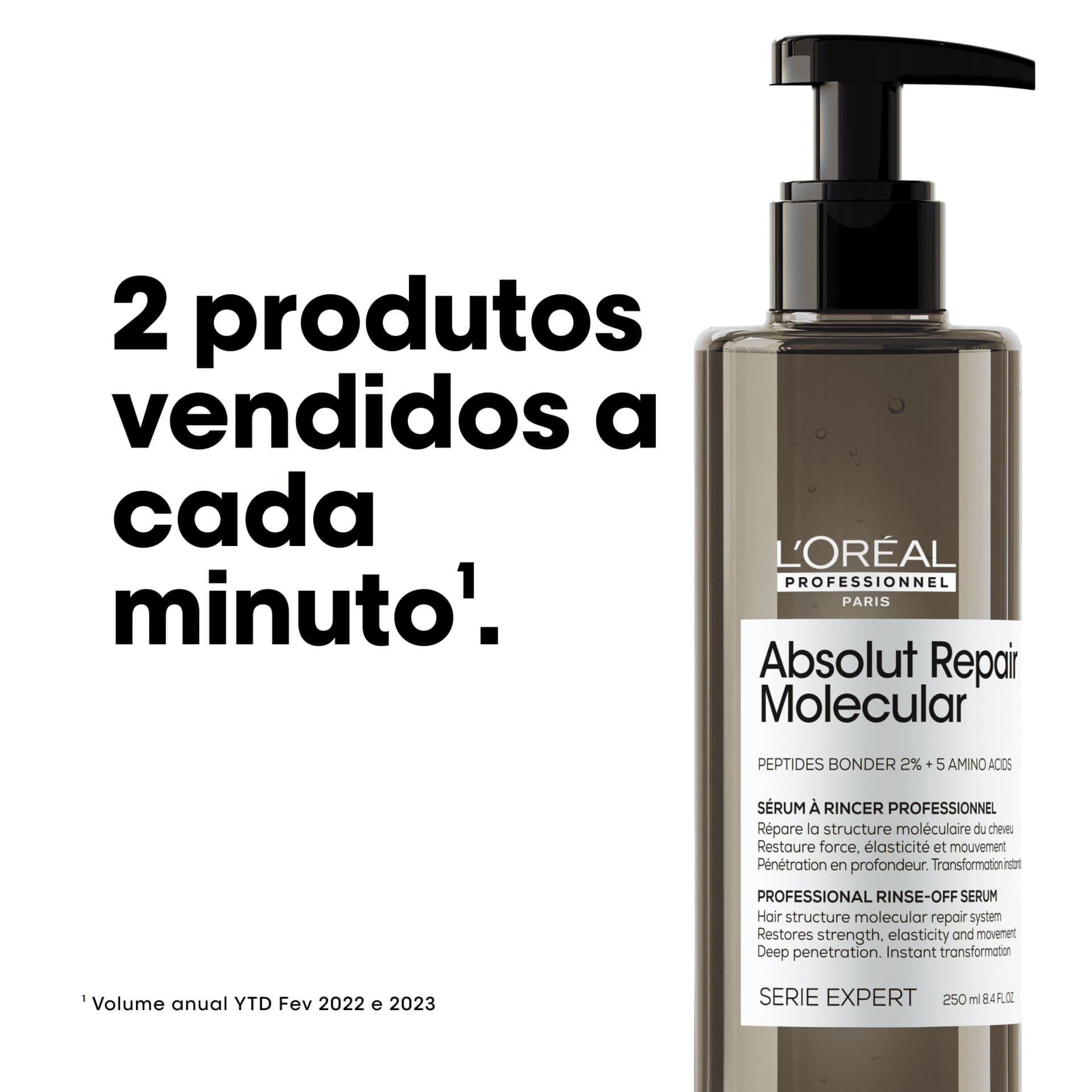 Serum Absolut Repair Molecular
