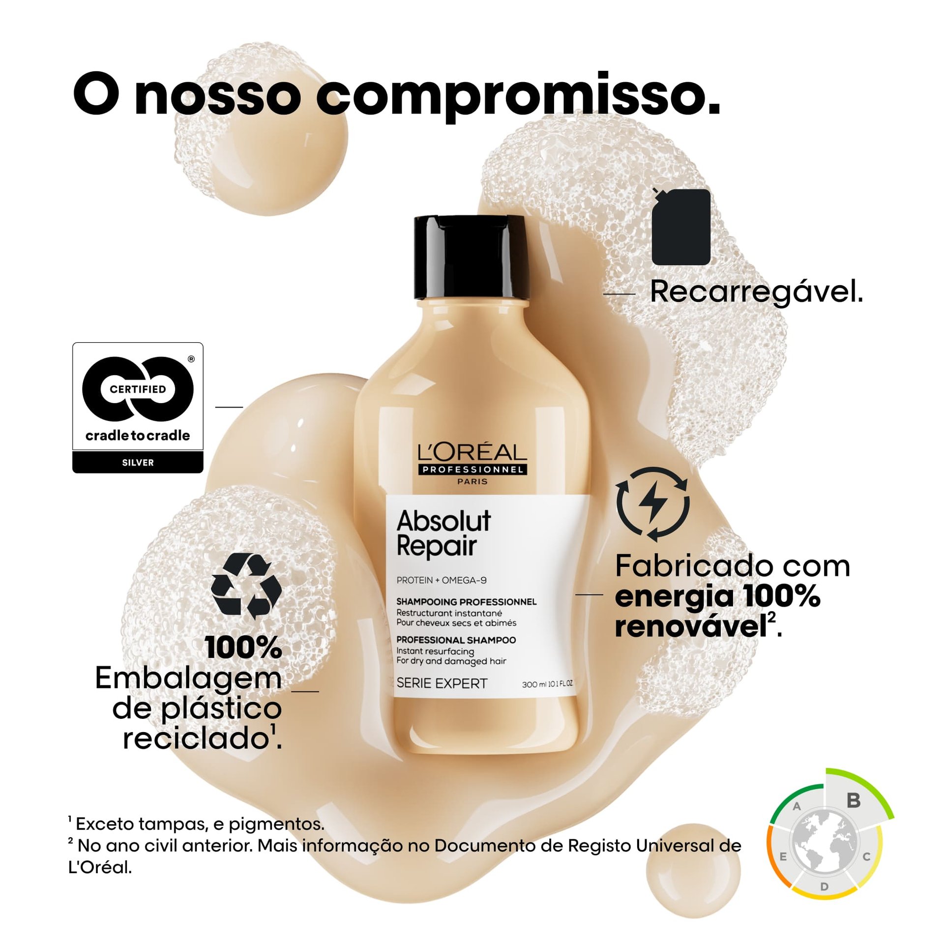 Shampoo Absolut Repair