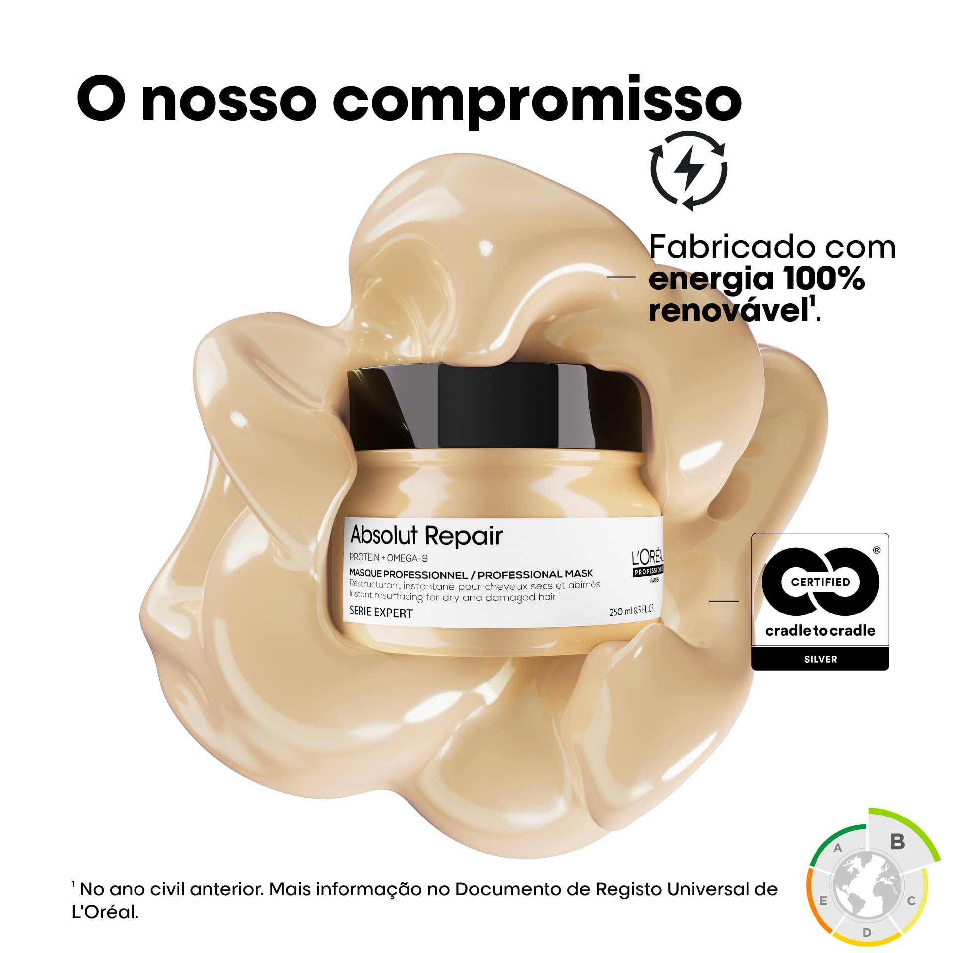 Máscara Absolut Repair