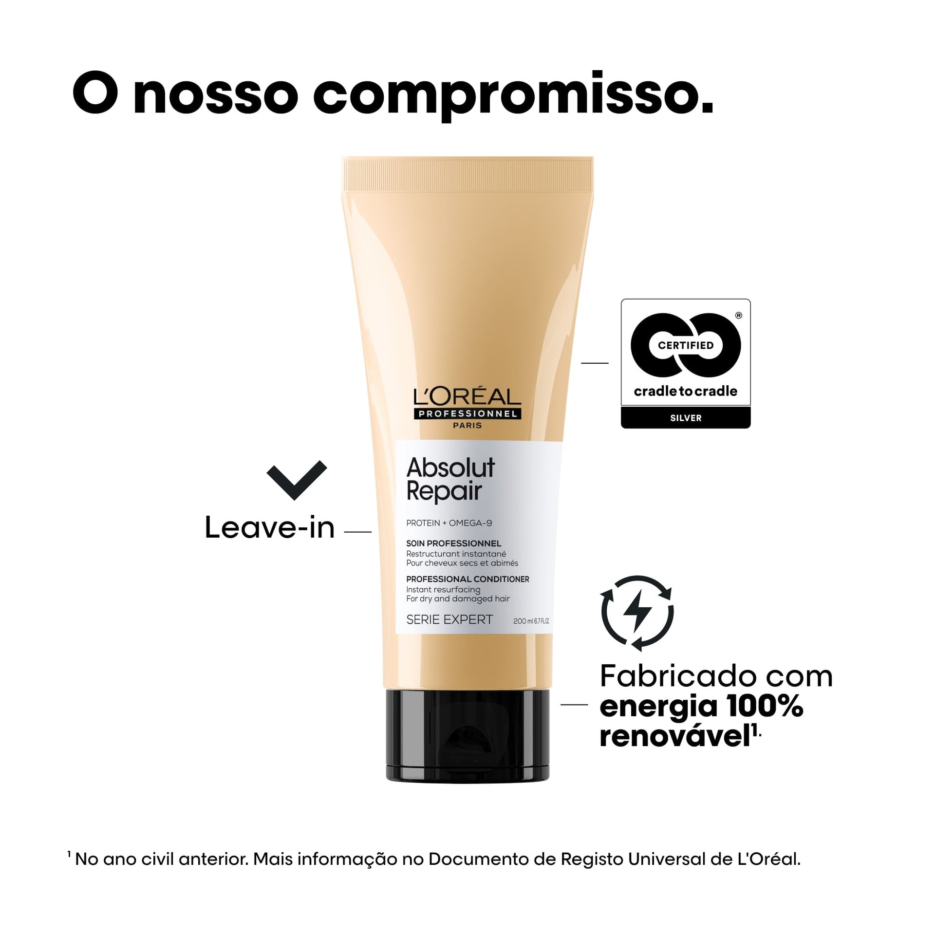 Condicionador Absolut Repair