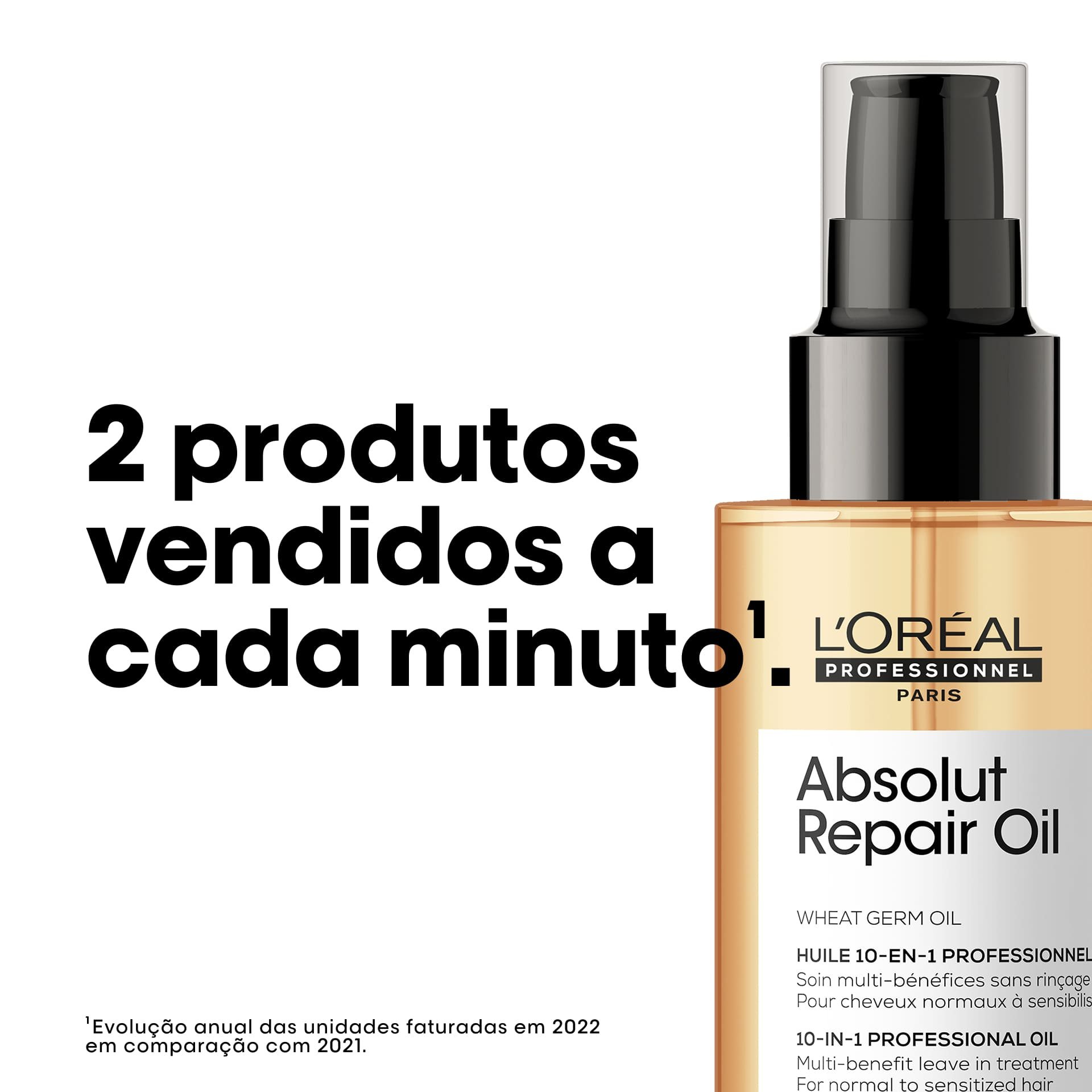 Óleo Absolut Repair