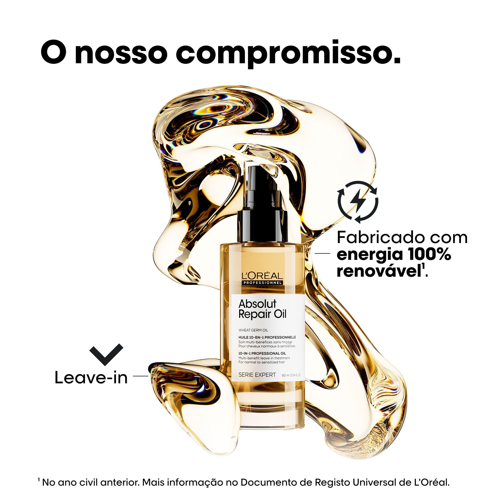 Óleo Absolut Repair