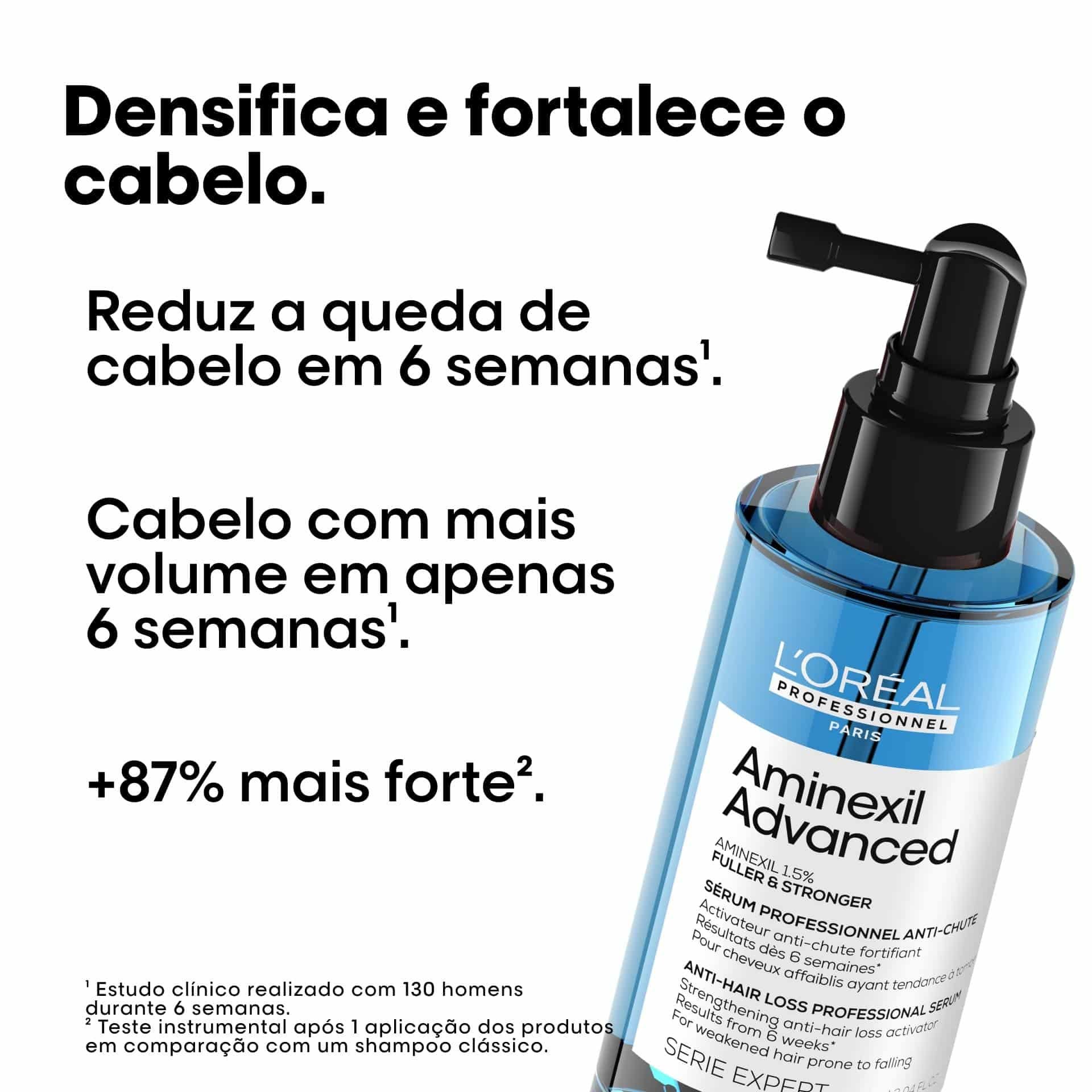 Serum Aminexil 90ml
