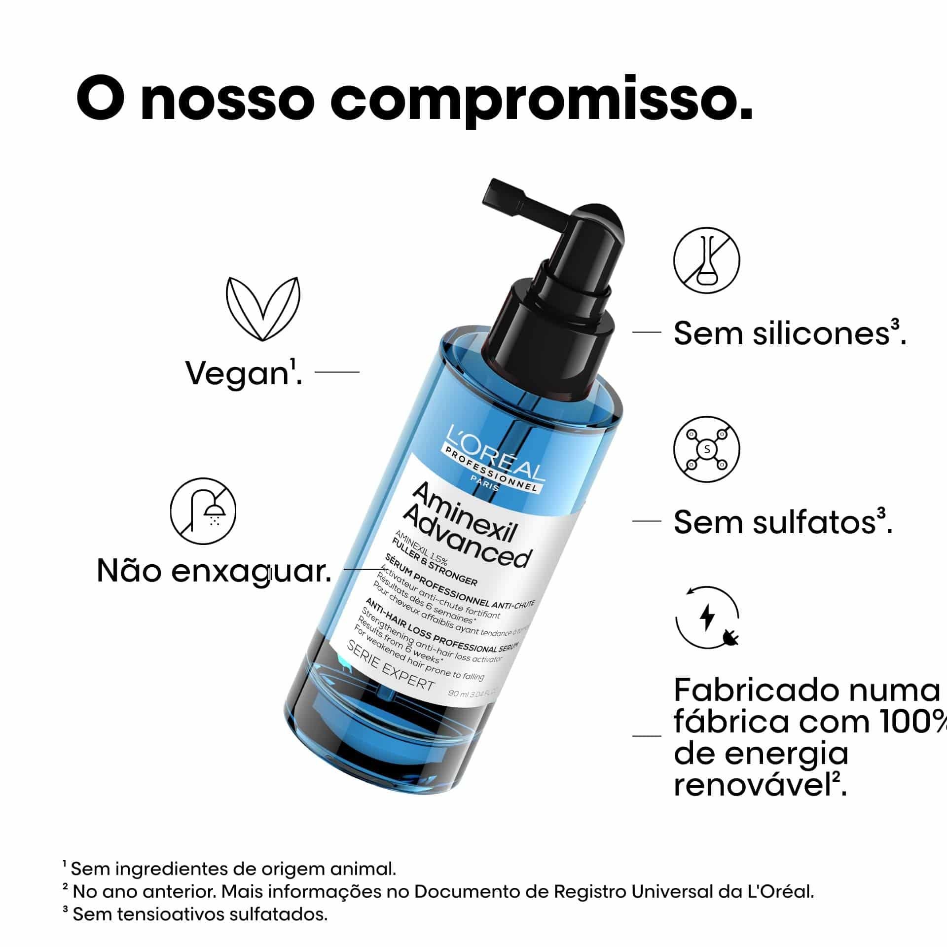 Serum Aminexil 90ml 