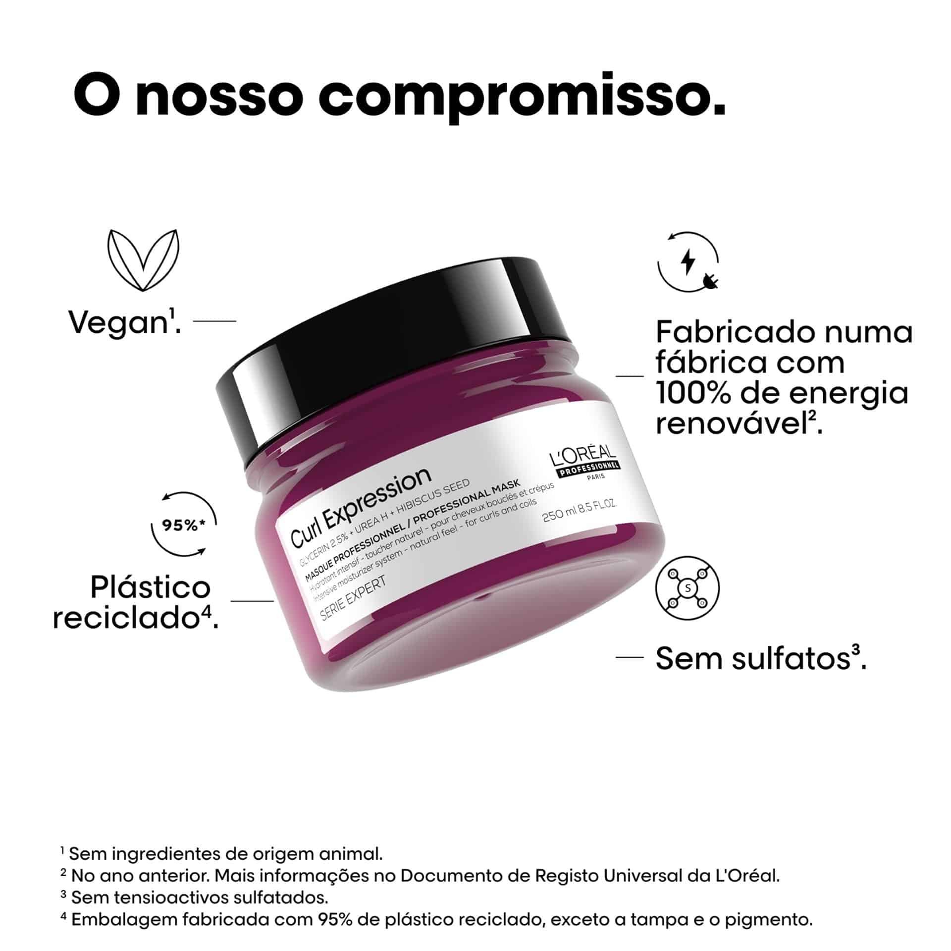 Mscara curl expression 250ml