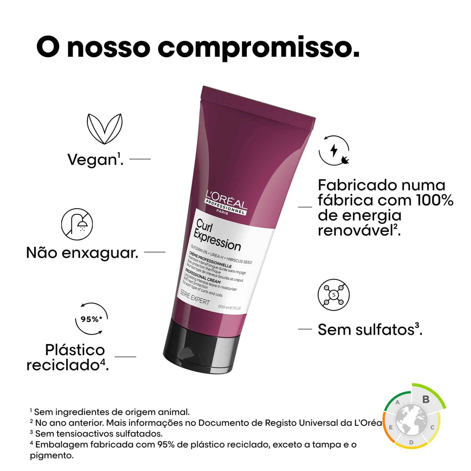 Hidratante intensivo Curl Expression 200ml