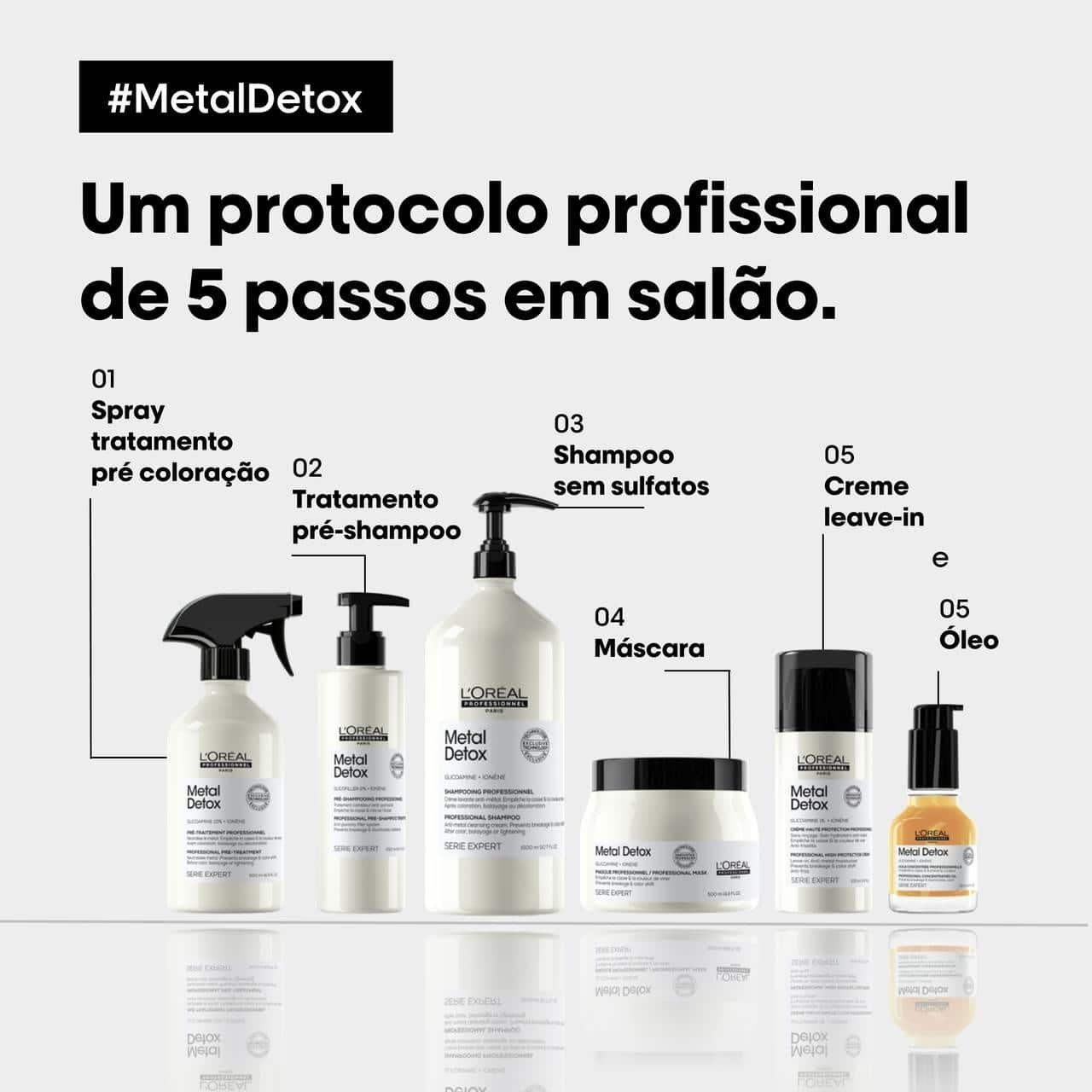 Metal Detox Spray