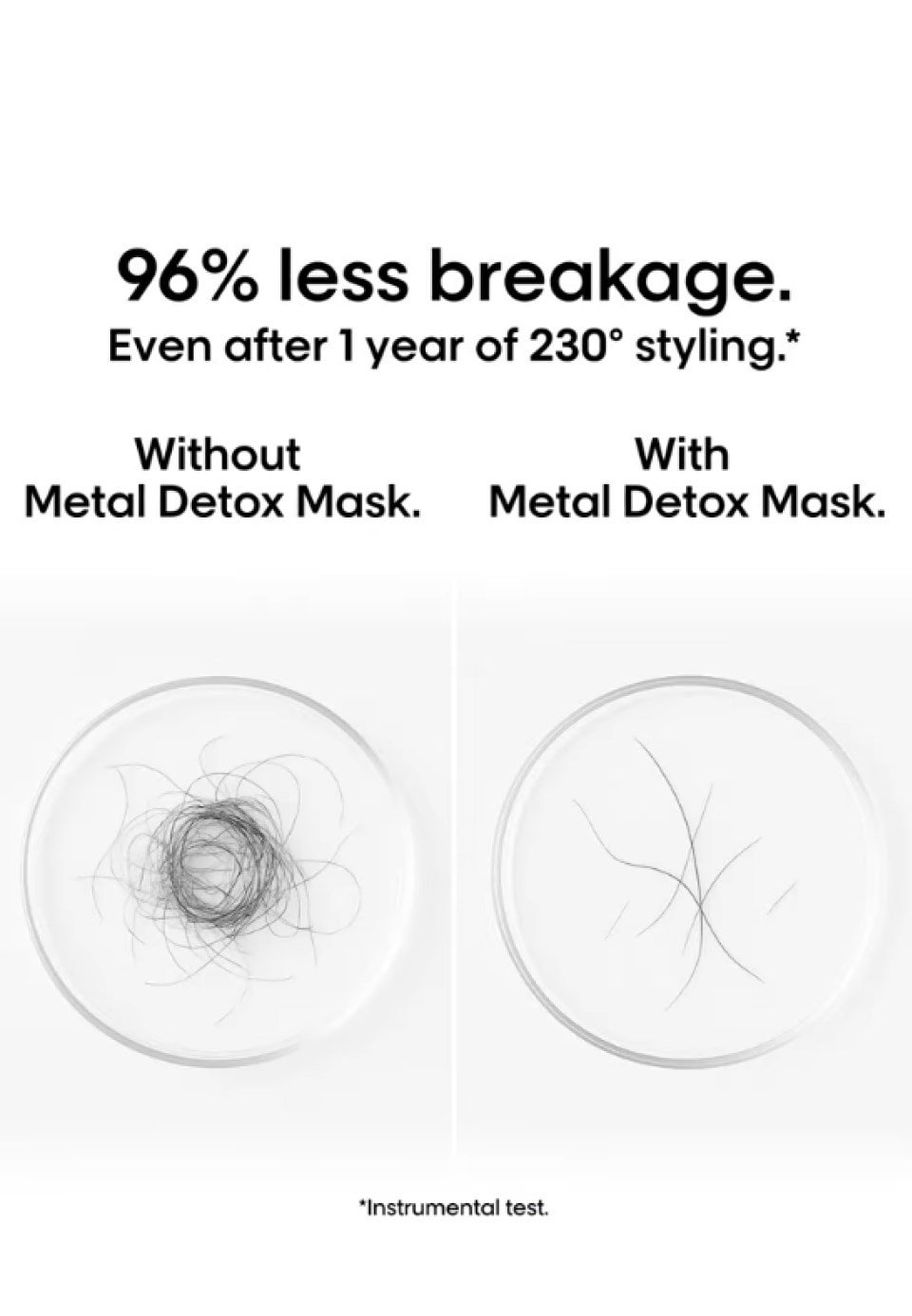 Anti-frizz