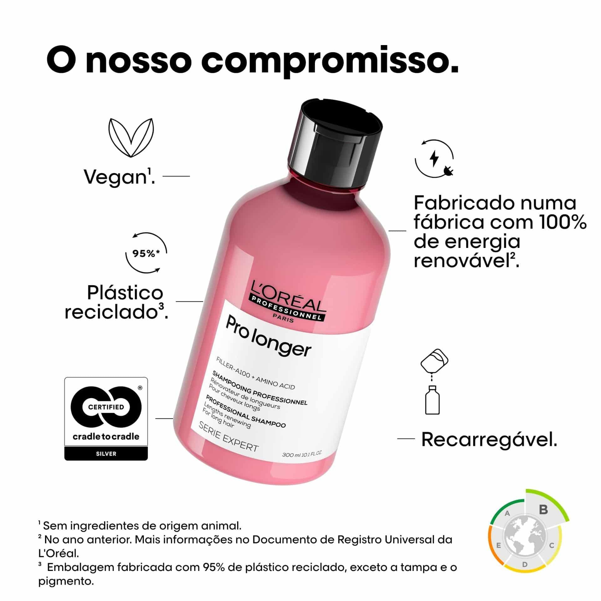 Shampoo Pro Longer 300ml