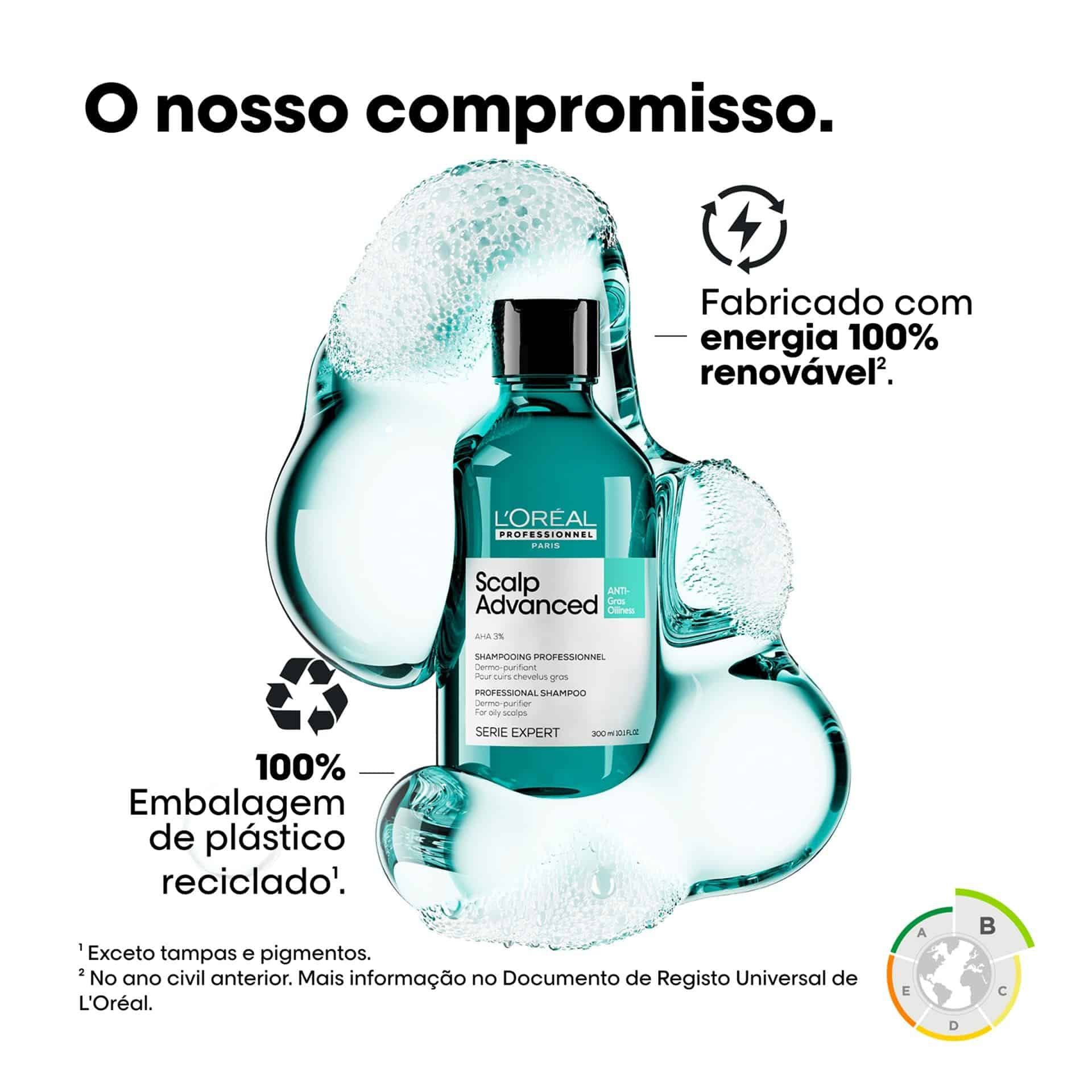 Shampoo Scalp Advanced Anti Oleosidade 300ml