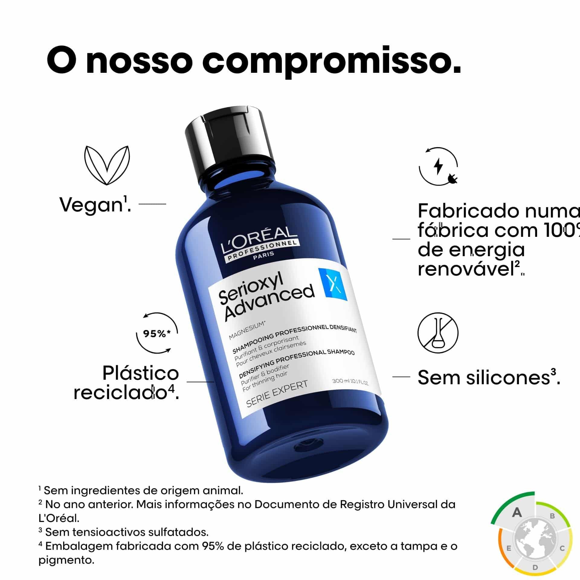 Shampoo Serioxyl 300ml 