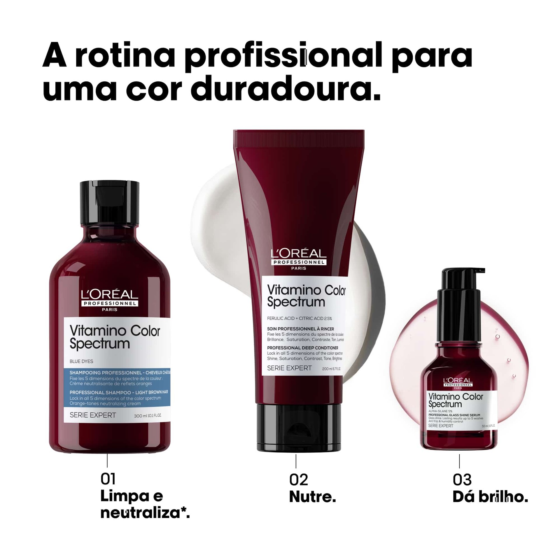 Shampoo neutralizador azul