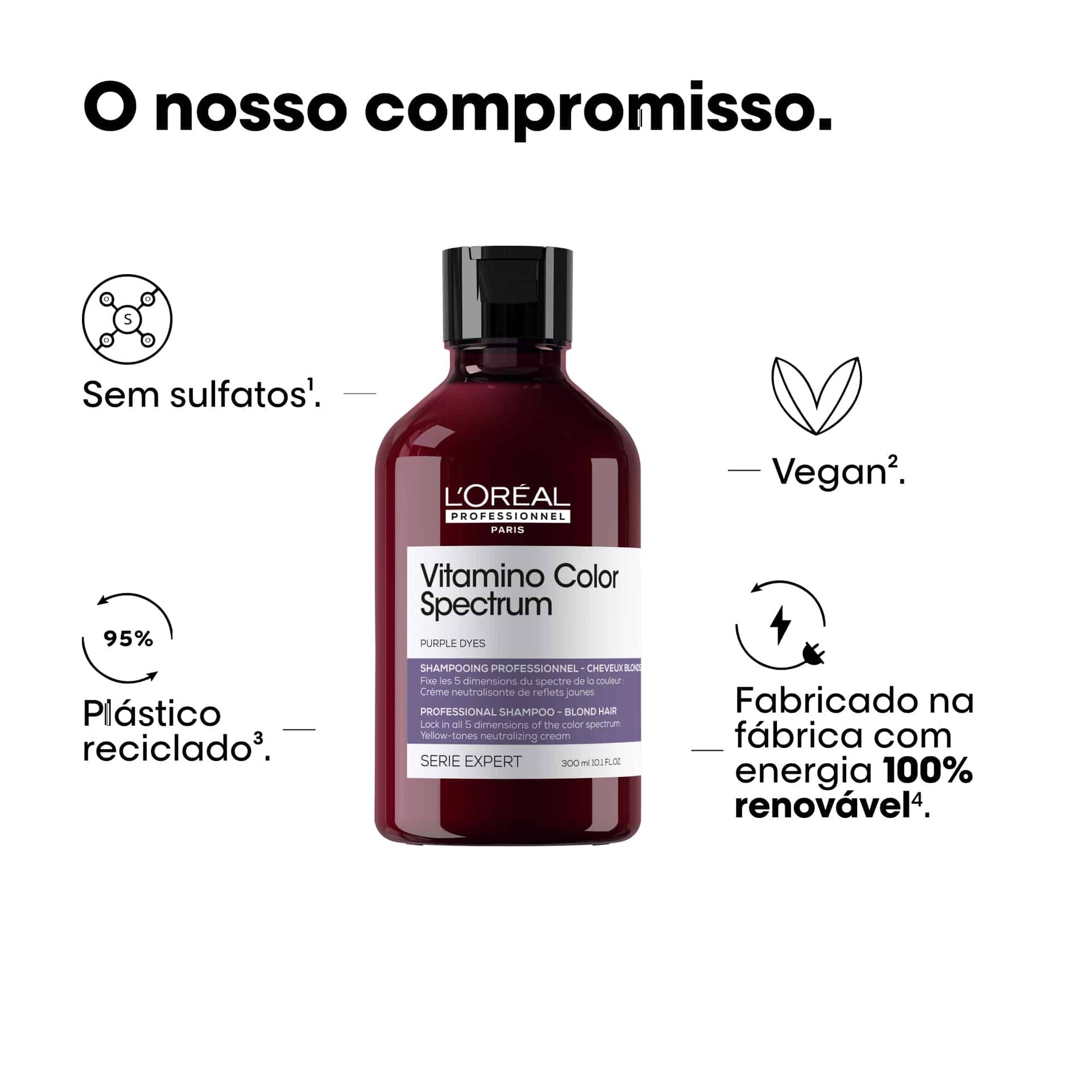 Shampoo neutralizador violeta