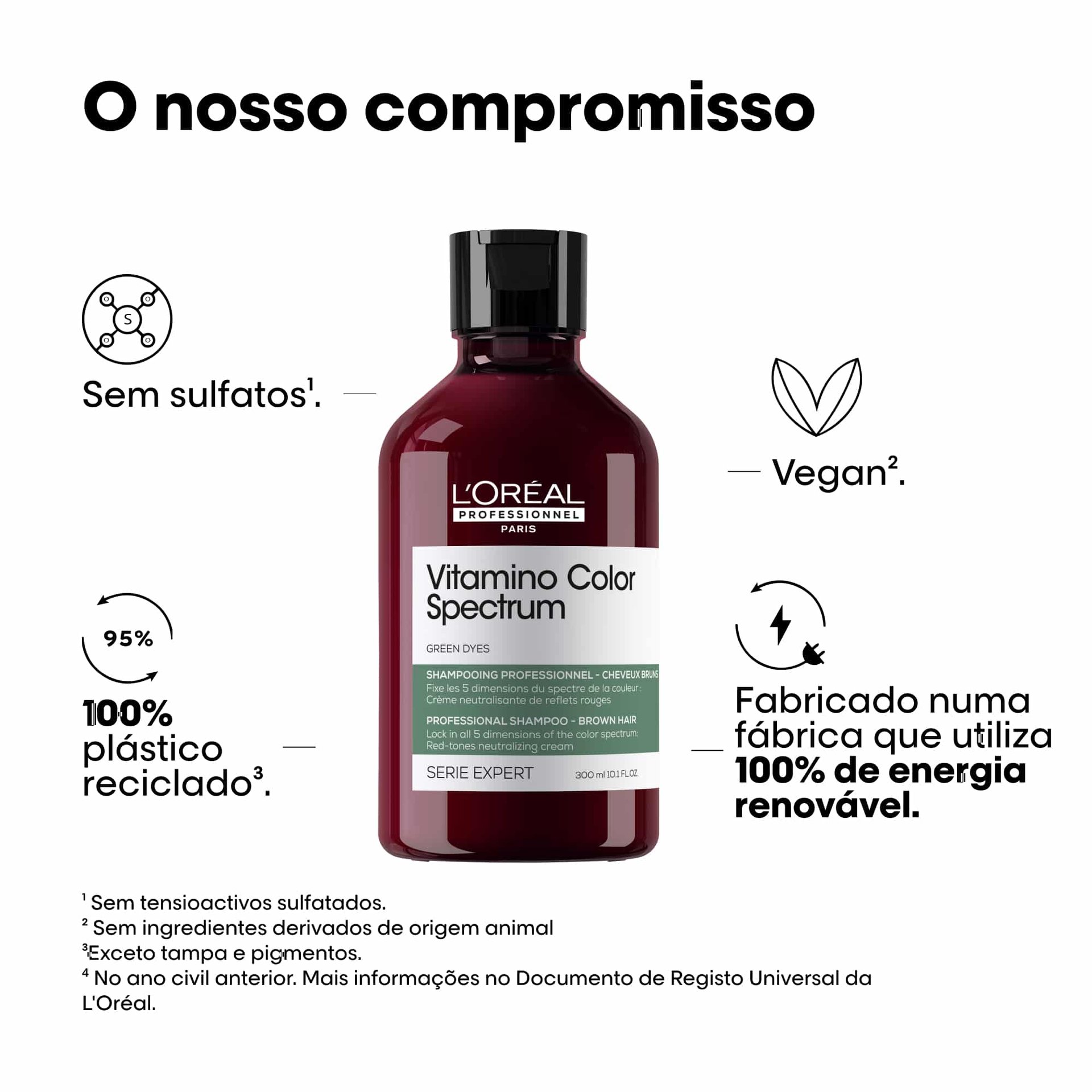 Shampoo neutralizador verde