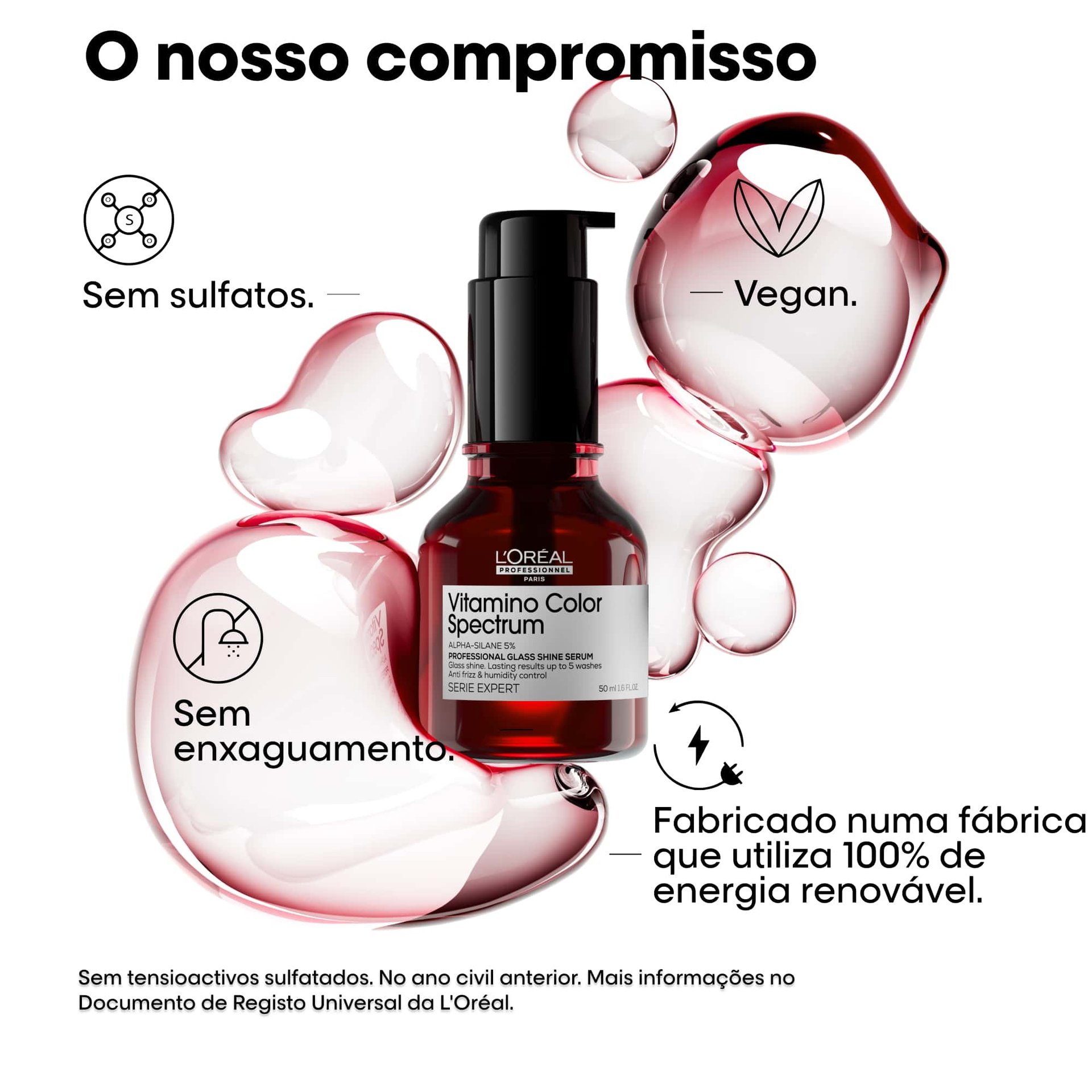 Sérum de brilho