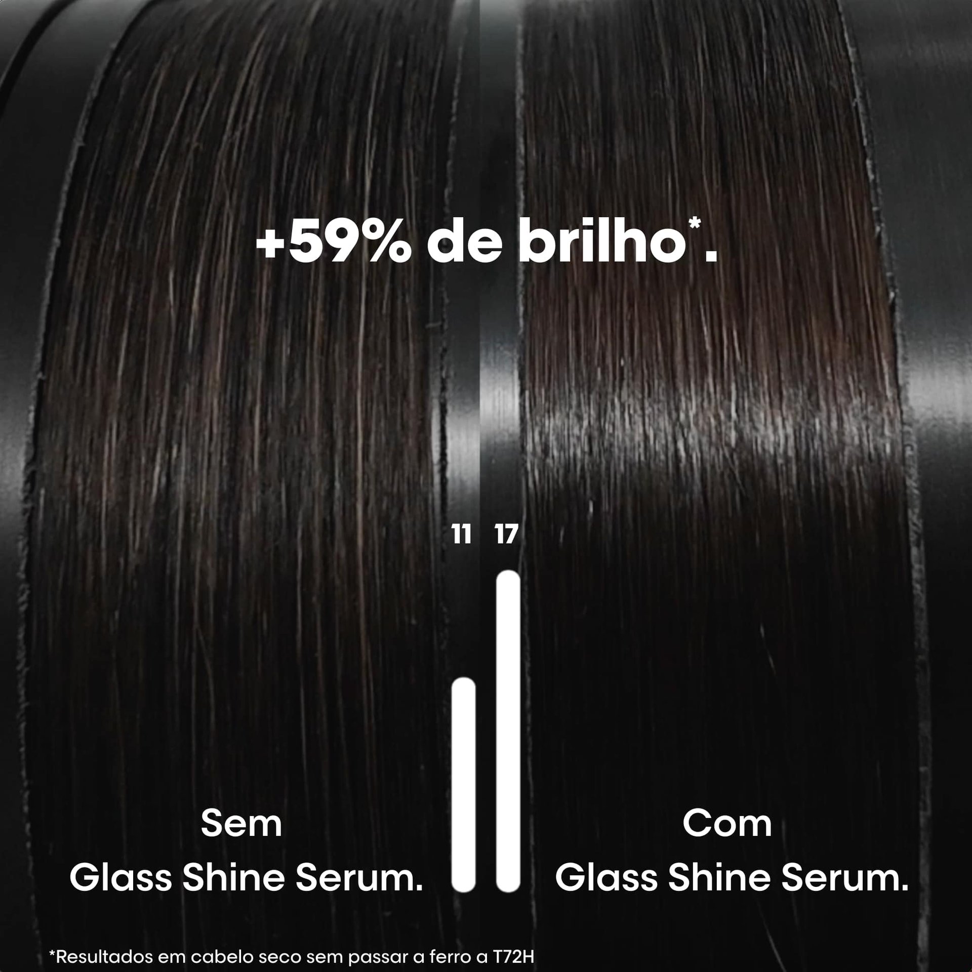 Sérum de brilho