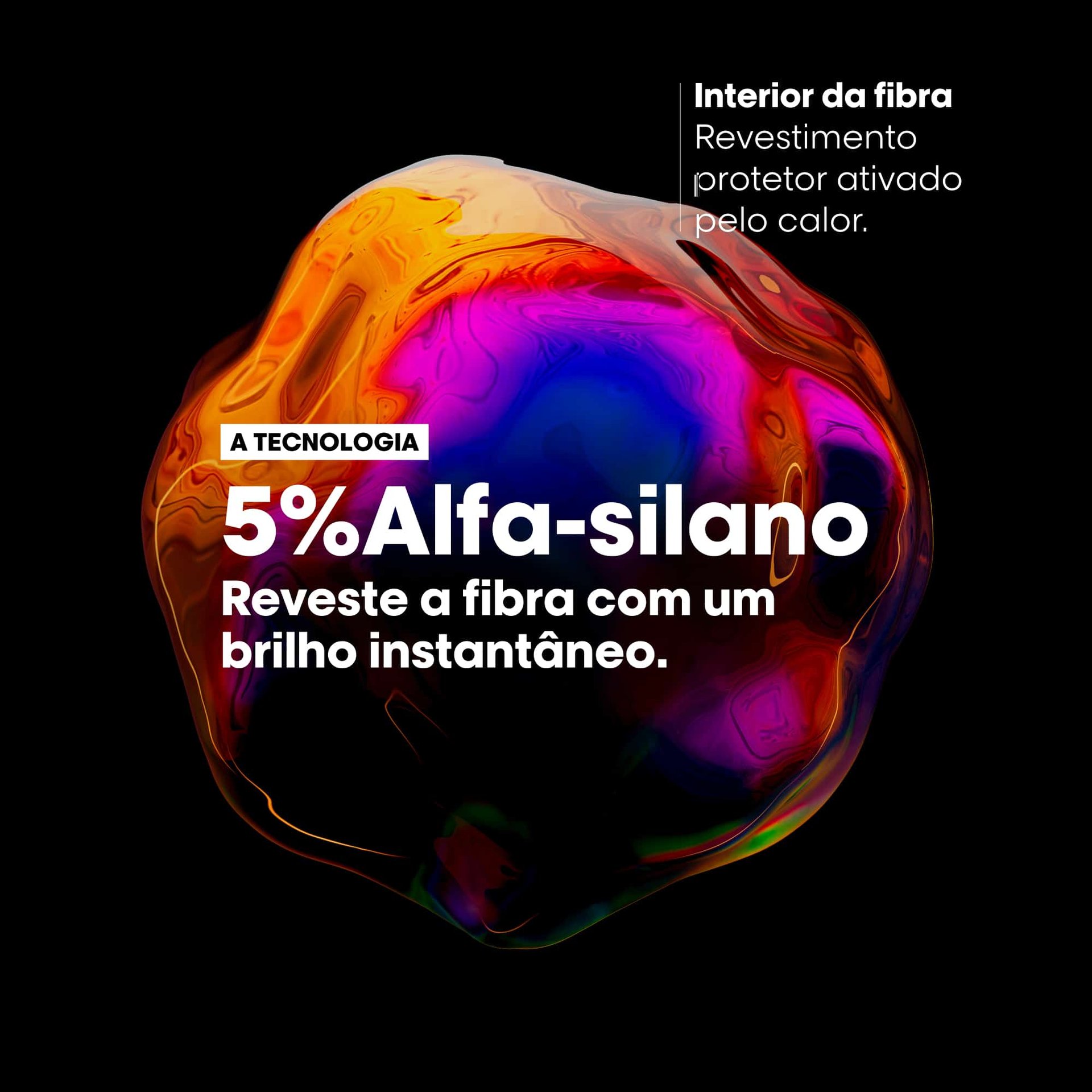 Sérum de brilho
