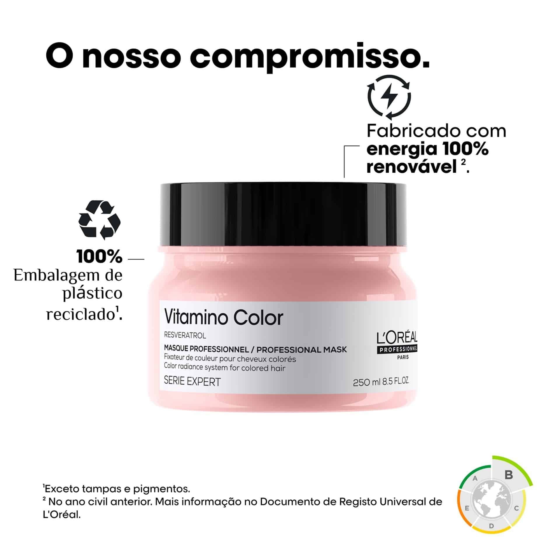 Mscara Vitamino Color 250ml