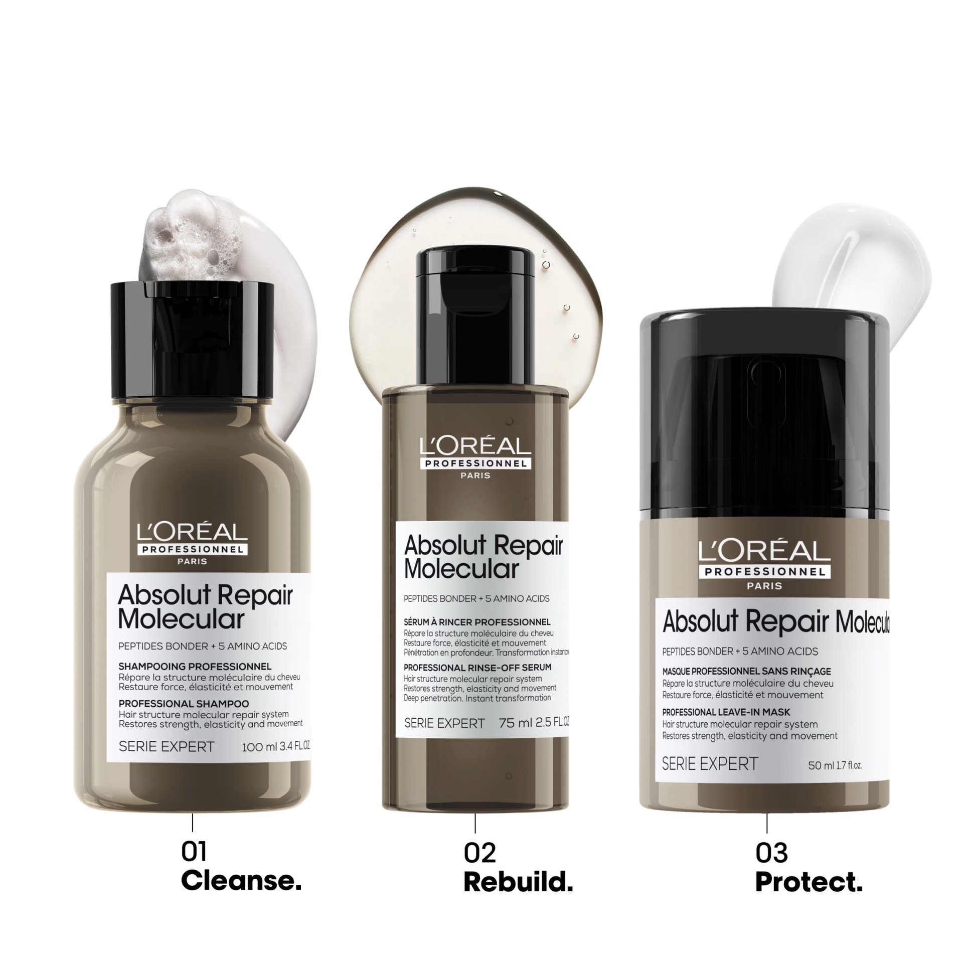 Absolut Repair Molecular Mini