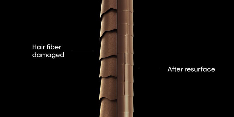 Comparação do antes e depois da fibra capilar, mostrando fios danificados e ásperos versus cabelos revitalizados e mais suaves após a utilização do tratamento adequado para cabelos danificados.